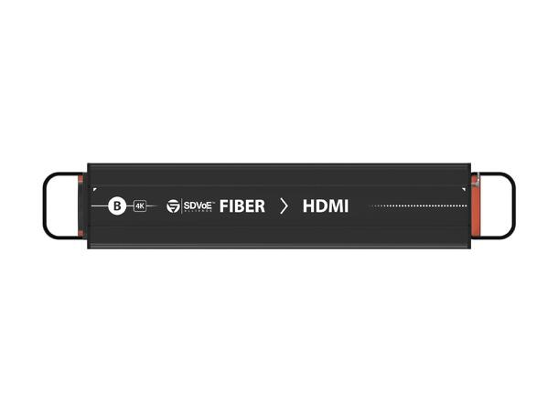 THEATRIXX Konvertermodul SDVoE - HDMI - Bilde 4