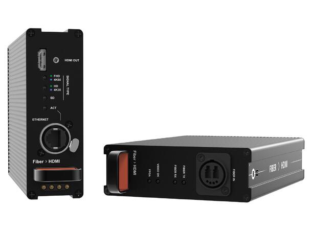 THEATRIXX Konvertermodul SDVoE - HDMI