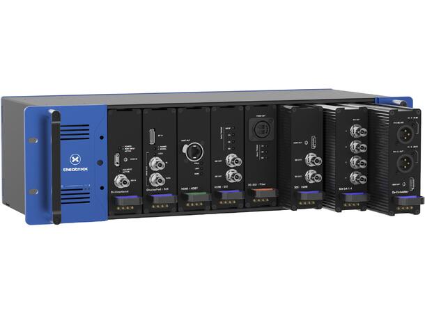 THEATRIXX Konvertermodul SDVoE - HDMI - Bilde 8