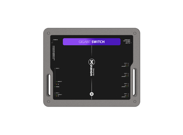 THEATRIXX Nettverksswitch 5+1 Port 1Gbps