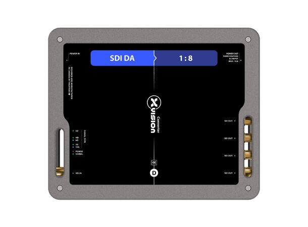 THEATRIXX Splitter 12G-SDI 1:8