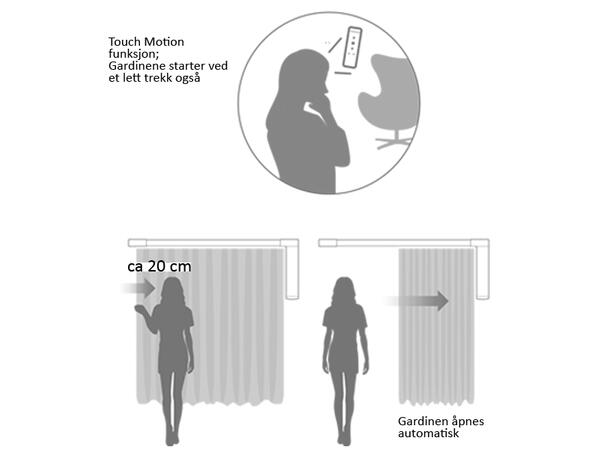 TOSO TI-8040 Motorisert skinne, 450cm, t