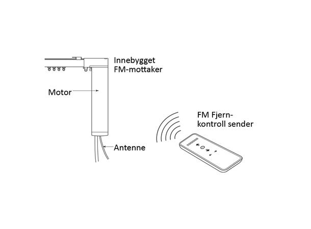 TOSO TI-8040 Motorisert skinne, 800cm, e - Bilde 6