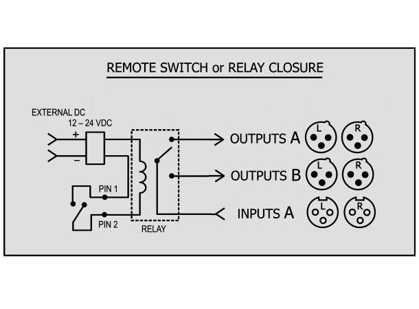 ARX Remote Selector A/B velger - Bilde 4