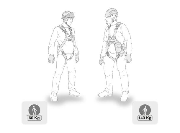 PETZL ABSORBICA-Y FLEX MGO Fangline - Bilde 3