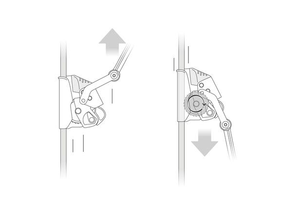 PETZL ASAP LOCK Løpebrems for tau - Bilde 5