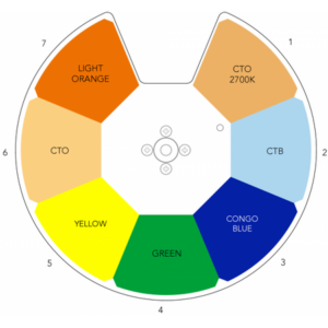 PROLIGHTS MOSLCCW1 Color wheel