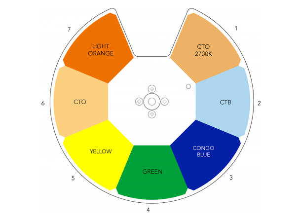 PROLIGHTS MOSLCCW1 Color wheel