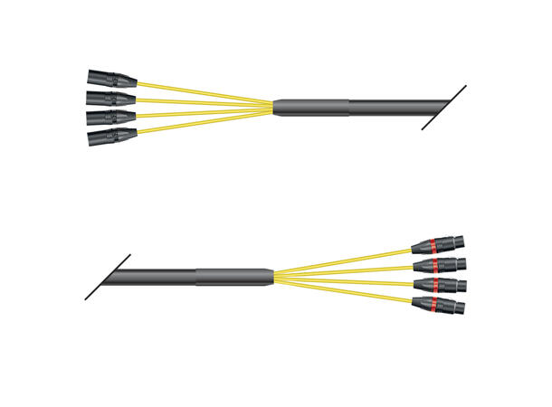 SOMMER PSN9 Multikabel, 04/00- 200
